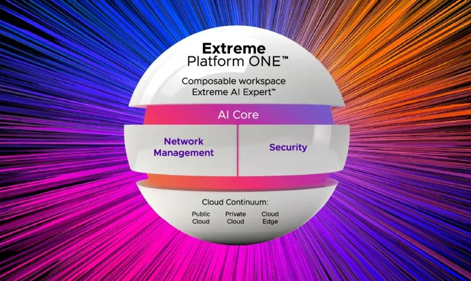 Extreme Platform ONE